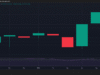 Bitcoin faces ‘strategic’ distribution below $75K as IPO frenzy builds SPX