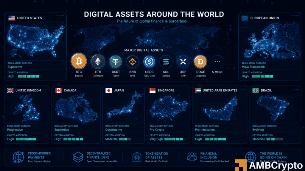 Bitcoin sees $982m outflows as investors rotate into XRP and Solana