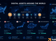 Bitcoin sees $982m outflows as investors rotate into XRP and Solana Bitcoin sees $982m outflows as investors rotate into XRP and Solana