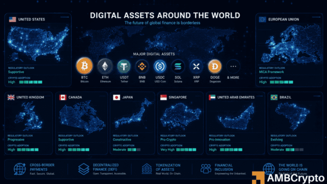 Bitcoin sees $982m outflows as investors rotate into XRP and Solana