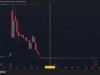 Bitcoin treasury firm Nakamoto approves reverse stock split after NAKA’s 99% collapse Bitcoin treasury Nakamoto