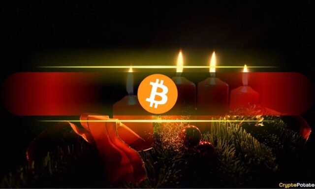 Bitcoin’s Drop Below $80K Was Not Random: Here Are the 3 Hidden Triggers