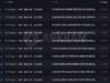 Bitget Under Fire As $480m Withdrawal From Lab Sparks Allegations Of Coordinated Exchange Action Bitget Under Fire As $480m Withdrawal From Lab Sparks Allegations Of Coordinated Exchange Action