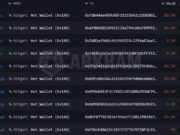 Bitget Under Fire As $480m Withdrawal From Lab Sparks Allegations Of Coordinated Exchange Action Bitget Under Fire As $480m Withdrawal From Lab Sparks Allegations Of Coordinated Exchange Action