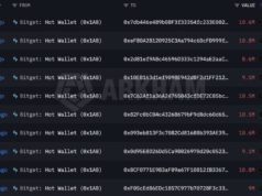 Bitget Under Fire As $480m Withdrawal From Lab Sparks Allegations Of Coordinated Exchange Action Bitget Under Fire As $480m Withdrawal From Lab Sparks Allegations Of Coordinated Exchange Action