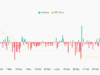 BlackRock clients dump $177.95 mln in Bitcoin – Is a deeper correction coming? BlackRock clients dump $177.95 mln in Bitcoin - Is a deeper correction coming?