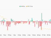 BlackRock clients dump $177.95 mln in Bitcoin – Is a deeper correction coming? BlackRock clients dump $177.95 mln in Bitcoin - Is a deeper correction coming?