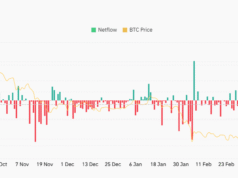BlackRock clients dump $177.95 mln in Bitcoin – Is a deeper correction coming? BlackRock clients dump $177.95 mln in Bitcoin - Is a deeper correction coming?