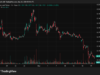 Breaking Pi Network News: New Update Delayed as PI Price Recovery Stalls Pi Network (PI) Price on CoinGecko