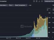 Can Bitwise’s new Canton ETP revive CC’s stalled market momentum? Canton ETP