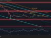 Can XRP Reclaim $1.40 as Bitcoin Pair Hits Important High? xrp_price_chart_310526