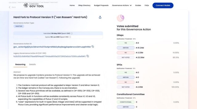 Cardano News: Preview Network Milestone Tracking the 80% SPO Threshold for Mainnet