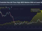 Chainlink whale wallets hit record highs! Will LINK’s rally continue? Chainlink whale wallets hit record highs! Will LINK's rally continue?