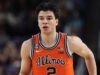 College basketball top-25 rankings for men’s 2026-27 season updated after NBA Draft withdrawals College basketball top-25 rankings for men’s 2026-27 season updated after NBA Draft withdrawals