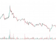 Critical Pi Network (PI) Update, Ripple (XRP) Price Crash, and Altcoins in Danger: Bits Recap May 28 XRPUSDT_2026-05-28_11-31-13