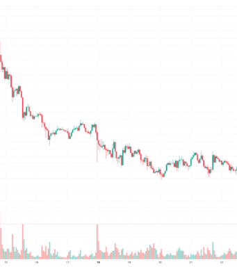 Critical Pi Network (PI) Update, Ripple (XRP) Price Crash, and Altcoins in Danger: Bits Recap May 28 XRPUSDT_2026-05-28_11-31-13