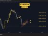 Crypto Price Analysis May-15: ETH, XRP, ADA, BNB, and HYPE eth_price_chart_1505261