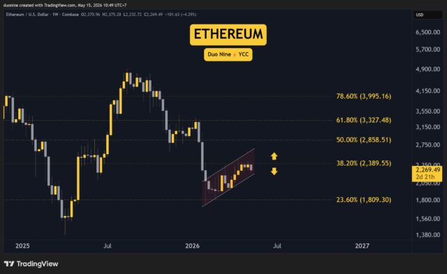 eth_price_chart_1505261