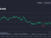 Crypto market loses $300B in one week – How will fresh capital enter? Crypto market loses $300B in one week - How will fresh capital enter?