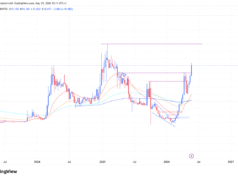 DeXe’s price surges by 13% after breakout – Is $24 the next target now? DeXe price analysis
