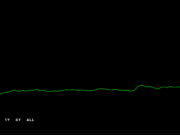 Dell Shares Explode Following AI-Fueled Earnings Beat Screenshot 2026-05-29 092412