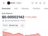 ECHO Token Drops Nearly 12% After $76M eBTC Mint Exploit Shakes Monad Deployment ECHO Token Drops Nearly 12% After $76M eBTC Mint Exploit Shakes Monad Deployment