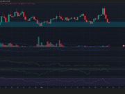 EDGE price prediction – Analyzing why the altcoin’s stay above $1.1 is at risk EDGE 12-hour Chart