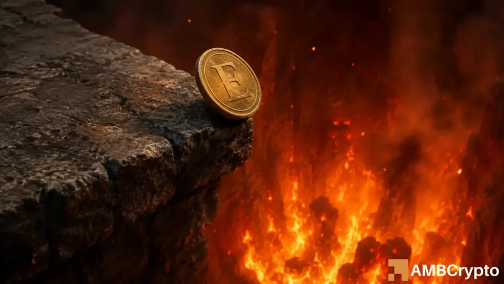 EDGEX falls 10% as bears take over - 2,780 holders exit in 5 days