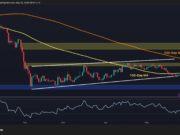 ETH Battles 100-Day MA as $2K Support Holds the Key eth_price_chart_2505261