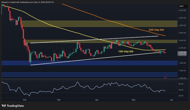 eth_price_chart_2705261