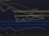 ETH Is Not Simply Pulling Back, It’s Breaking Down ETH Is Not Simply Pulling Back, It's Breaking Down
