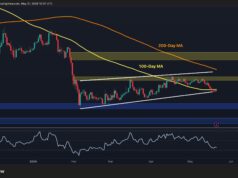 ETH Is Not Simply Pulling Back, It’s Breaking Down ETH Is Not Simply Pulling Back, It's Breaking Down