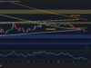 ETH Risks Deeper Drop as $2K Support Comes Under Pressure eth_price_chart_3105261