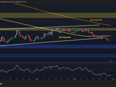 ETH Risks Deeper Drop as $2K Support Comes Under Pressure eth_price_chart_3105261
