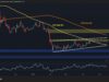 Ethereum Price Analysis: ETH Must Reclaim This Key Level to Restart Bull Run Ethereum Price Analysis: ETH Must Reclaim This Key Level to Restart Bull Run
