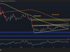 Ethereum Price Analysis: ETH Must Reclaim This Key Level to Restart Bull Run Ethereum Price Analysis: ETH Must Reclaim This Key Level to Restart Bull Run