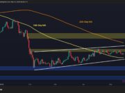 Ethereum Price Analysis: Is ETH Finally Attempting a Real Breakout? Ethereum Price Analysis: Is ETH Finally Attempting a Real Breakout?