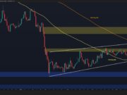 Ethereum Price Prediction: Is ETH Setting Up for a Drop to the $1.8K Zone? Ethereum Price Prediction: Is ETH Setting Up for a Drop to the $1.8K Zone?