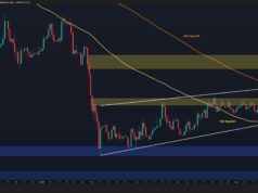 Ethereum Price Prediction: Is ETH Setting Up for a Drop to the $1.8K Zone? Ethereum Price Prediction: Is ETH Setting Up for a Drop to the $1.8K Zone?