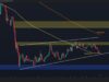 Ethereum Price Prediction: Is Sub-$2K Inevitable for ETH After Losing the 100-Day MA? Ethereum Price Prediction: Is Sub-$2K Inevitable for ETH After Losing the 100-Day MA?