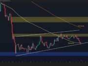 Ethereum Price Prediction: Is Sub-$2K Inevitable for ETH After Losing the 100-Day MA? Ethereum Price Prediction: Is Sub-$2K Inevitable for ETH After Losing the 100-Day MA?