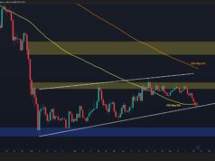 Ethereum Price Prediction: Is Sub-$2K Inevitable for ETH After Losing the 100-Day MA? Ethereum Price Prediction: Is Sub-$2K Inevitable for ETH After Losing the 100-Day MA?