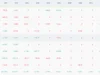 Ethereum Underperforms BTC in Major Decoupling BTC ETF Inflows