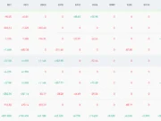 Ethereum Underperforms BTC in Major Decoupling BTC ETF Inflows