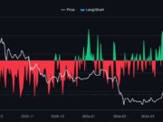 Ethereum broke KEY support, retail says ‘buy the dip’ – But whales say… Ethereum long short ratio