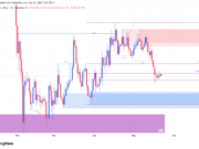 Ethereum hits a critical zone – Will buyers finally step in? ETH Price Analysis
