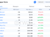 Ethereum holds 50% of RWA value, yet ETH price struggles: Here’s why Ethereum