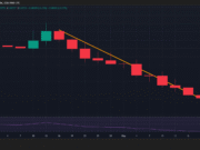 Ethereum whale exits after 10 years – Why this is not just a bearish signal ETH