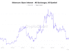 Ethereum whales hit 10-week accumulation high: Will ETH finally break out? Ethereum whales hit 10-week accumulation high: Will ETH finally break out?