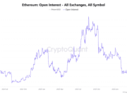 Ethereum whales hit 10-week accumulation high: Will ETH finally break out? Ethereum whales hit 10-week accumulation high: Will ETH finally break out?
